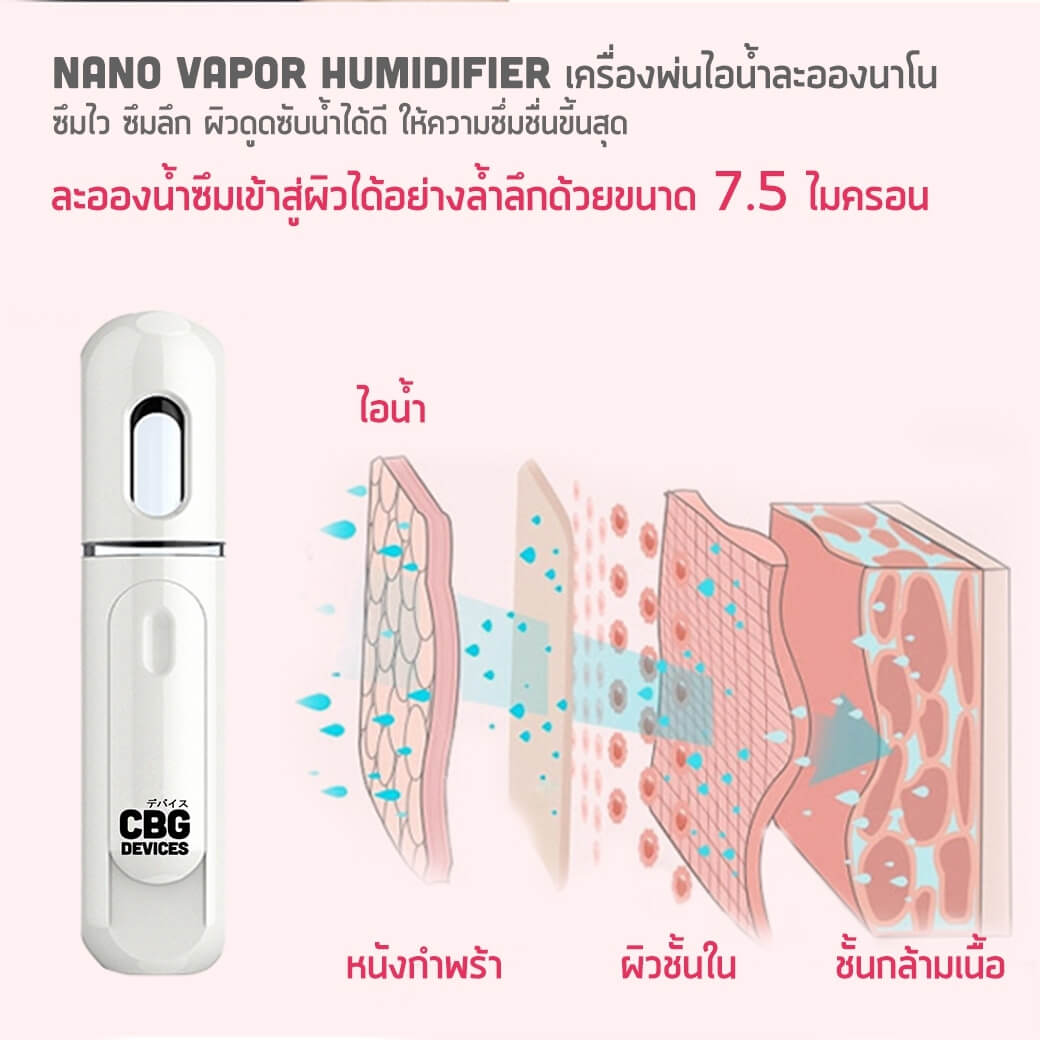 CBG DEVICES,CBG DEVICES Nano Vapor Humidifier,Nano Vapor Humidifier,รีวิว Nano Vapor Humidifier,Nano Vapor Humidifier ราคา,Nano Vapor Humidifier เครื่องพ่นไอน้ำละอองนาโน,เครื่องพ่นไอน้ำละอองนาโน,